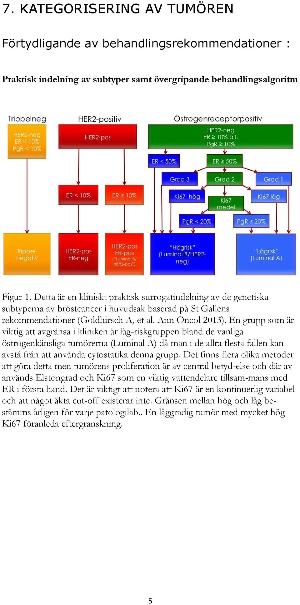 En grupp som är viktig att avgränsa i kliniken är låg-riskgruppen bland de vanliga östrogenkänsliga tumörerna (Luminal A) då man i de allra flesta fallen kan avstå från att använda cytostatika denna