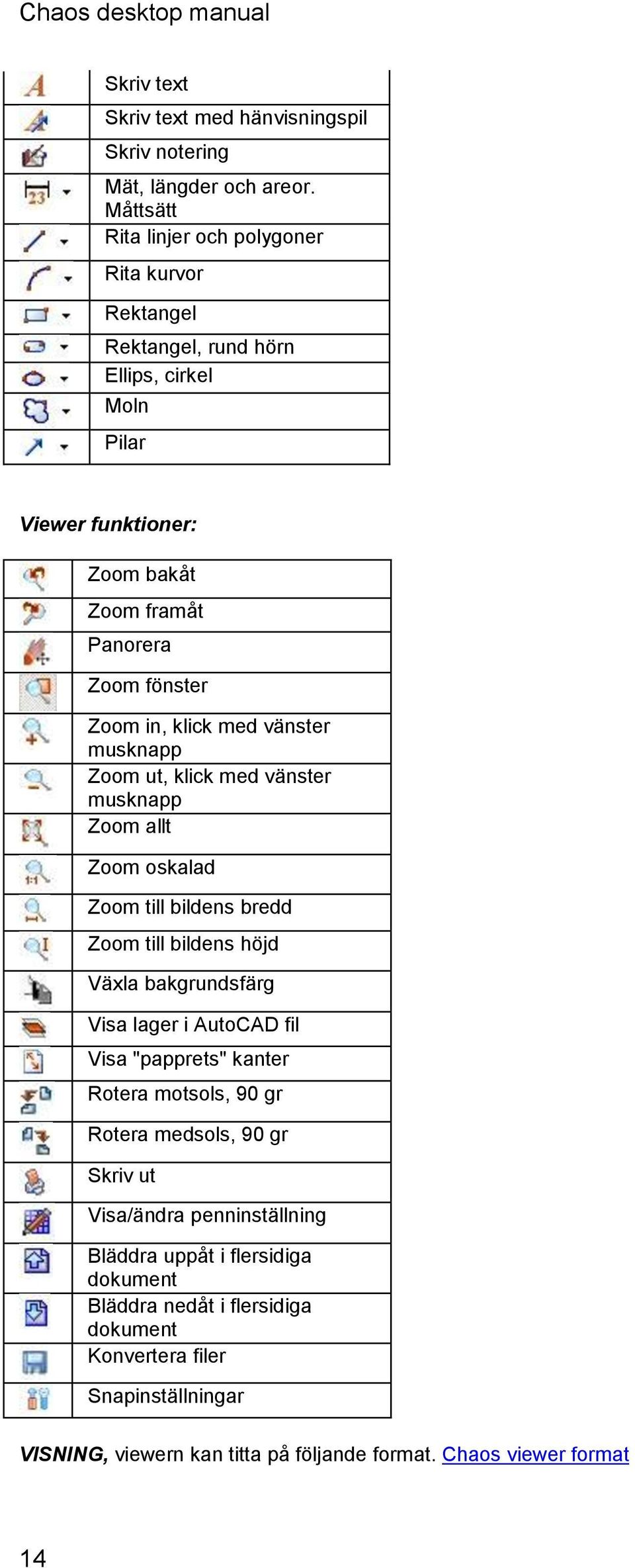 med vänster musknapp Zoom ut, klick med vänster musknapp Zoom allt Zoom oskalad Zoom till bildens bredd Zoom till bildens höjd Växla bakgrundsfärg Visa lager i AutoCAD fil Visa