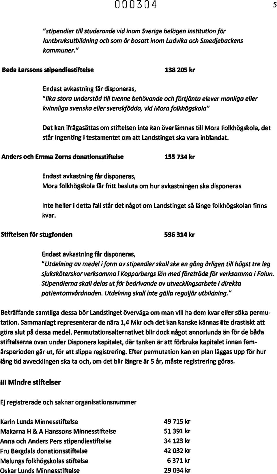 ifrågasättas om stiftelsen inte kan överlämnas till Mora Folkhögskola, det står ingenting i testamentet om att Landstinget ska vara Inblandat.