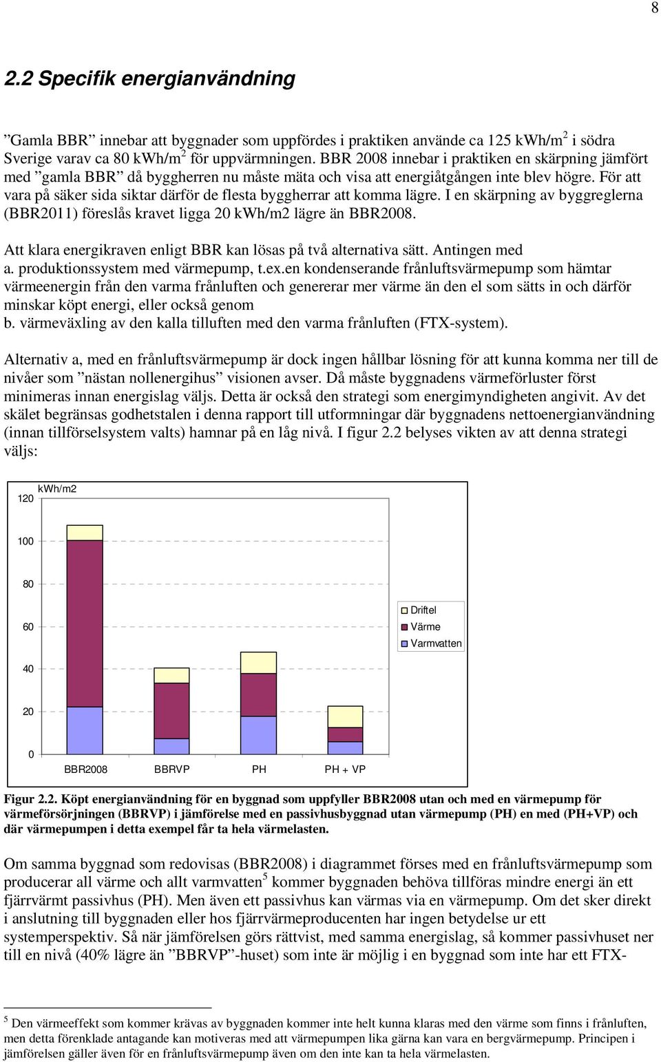 För att vara på säker sida siktar därför de flesta byggherrar att komma lägre. I en skärpning av byggreglerna (BBR2011) föreslås kravet ligga 20 kwh/m2 lägre än BBR2008.