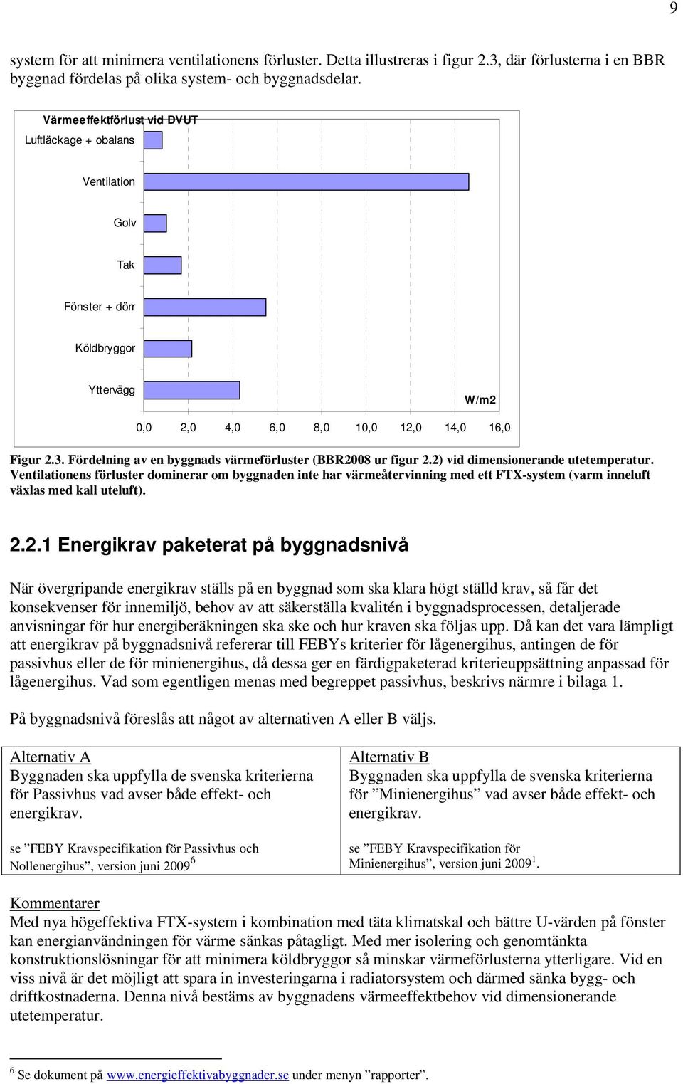 Fördelning av en byggnads värmeförluster (BBR2008 ur figur 2.2) vid dimensionerande utetemperatur.