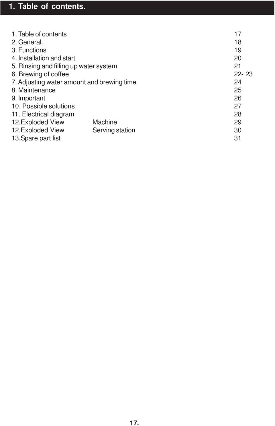 Adjusting water amount and brewing time 24 8. Maintenance 25 9. Important 26 10.
