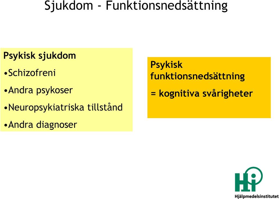 Neuropsykiatriska tillstånd Andra