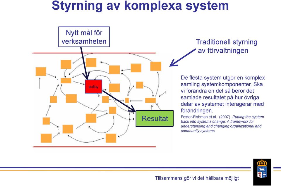 Ska vi förändra en del så beror det samlade resultatet på hur övriga delar av systemet interagerar med förändringen.