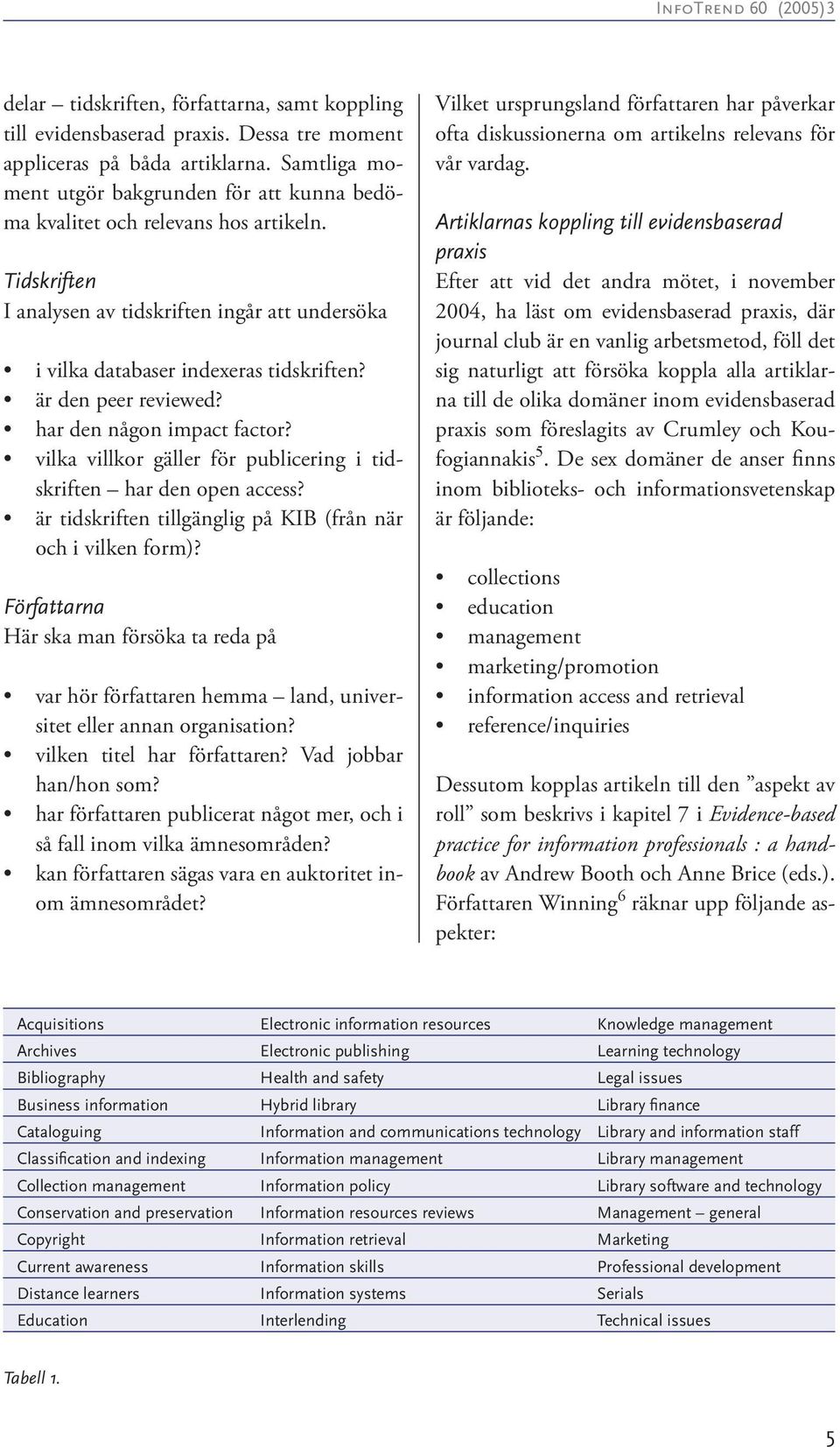 är den peer reviewed? har den någon impact factor? vilka villkor gäller för publicering i tidskriften har den open access? är tidskriften tillgänglig på KIB (från när och i vilken form)?