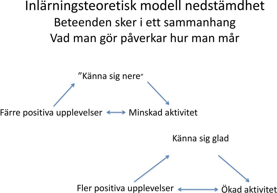 Känna sig nere Färre positiva upplevelser Minskad