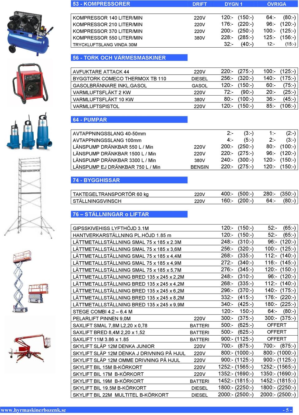 (125:-) BYGGTORK COMECO THERMOX TB 110 DIESEL 256:- (320:-) 140:- (175:-) GASOLBRÄNNARE INKL.