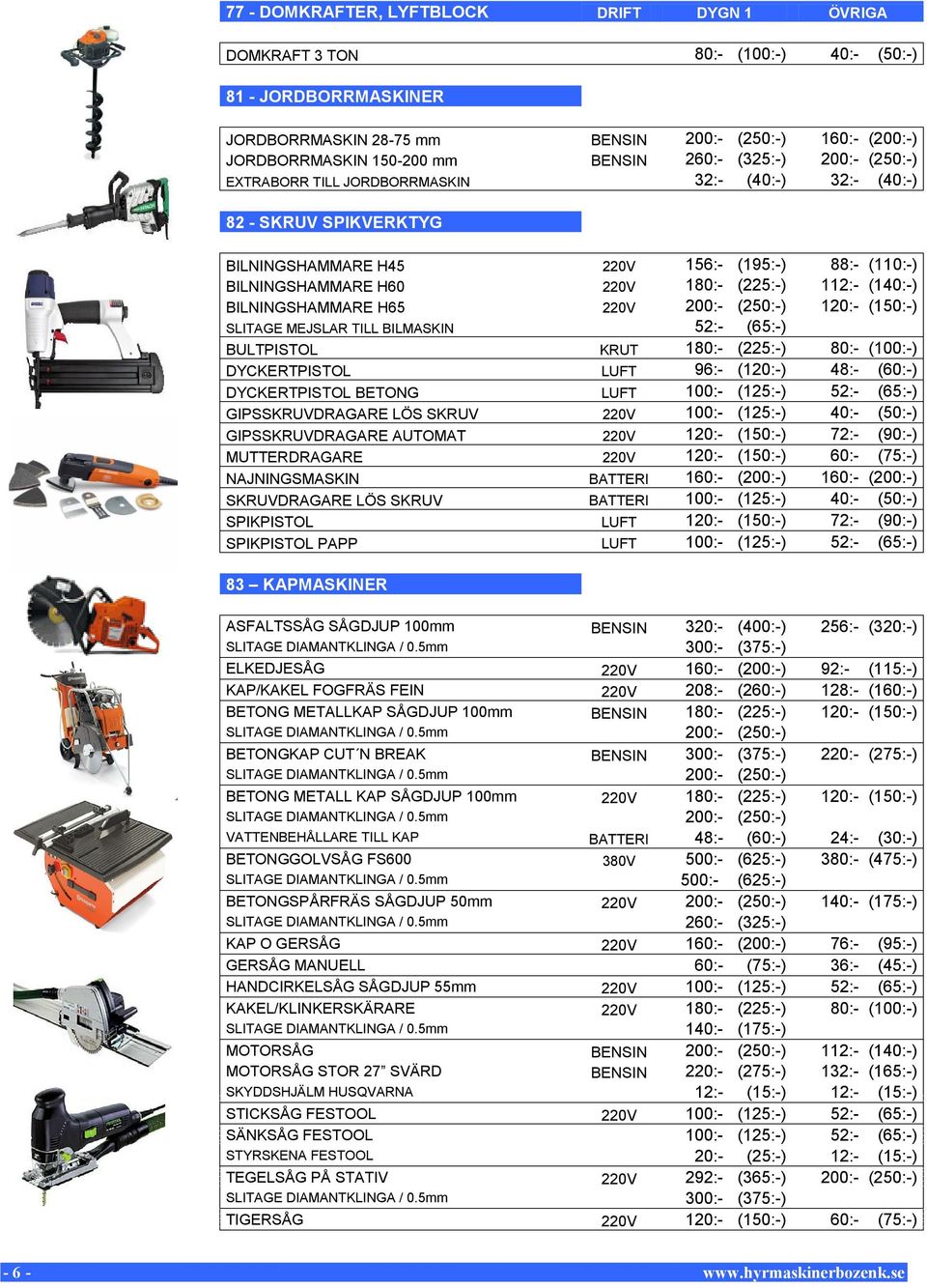 (225:-) 112:- (140:-) BILNINGSHAMMARE H65 220V 200:- (250:-) 120:- (150:-) SLITAGE MEJSLAR TILL BILMASKIN 52:- (65:-) BULTPISTOL KRUT 180:- (225:-) 80:- (100:-) DYCKERTPISTOL LUFT 96:- (120:-) 48:-