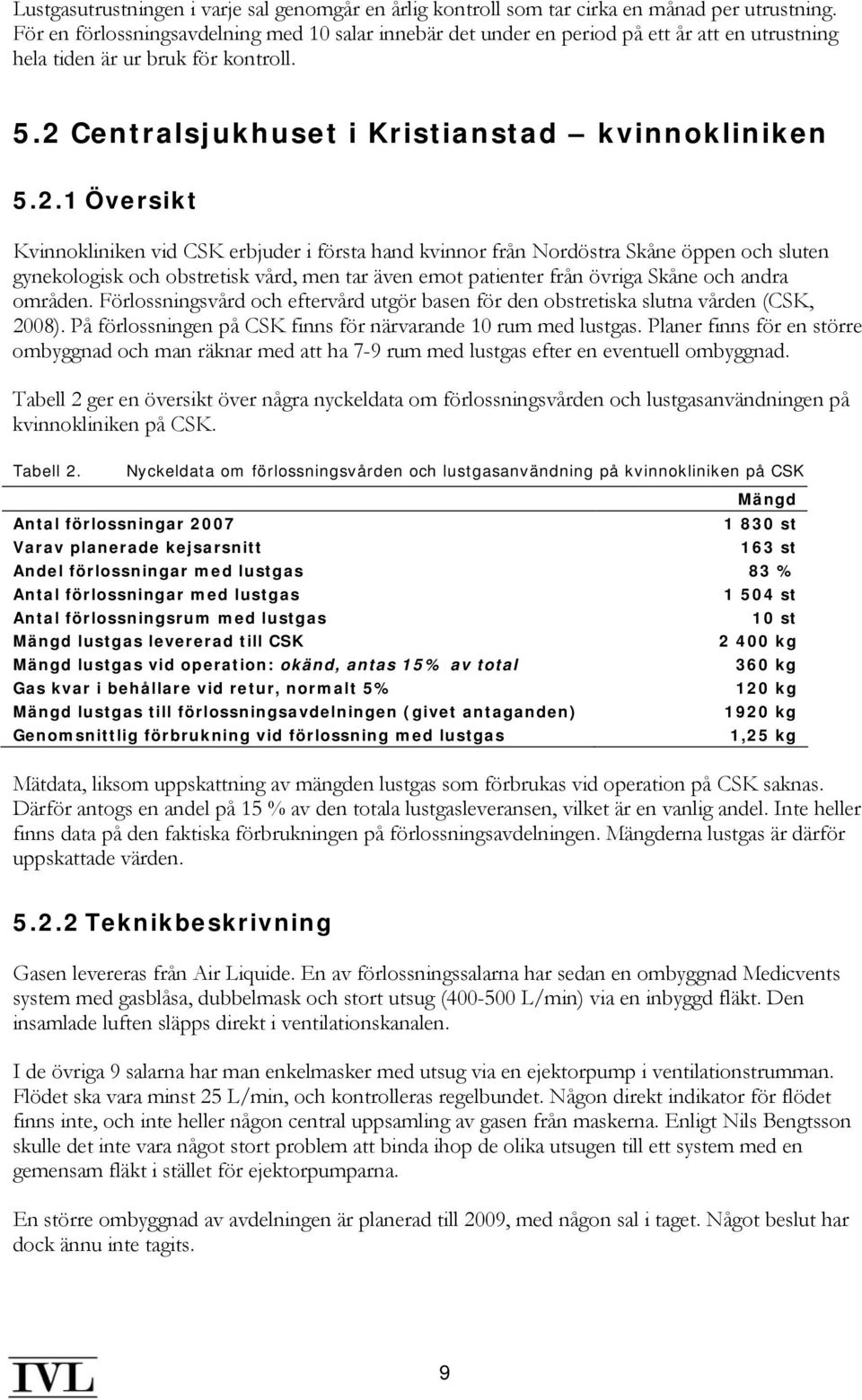 Centralsjukhuset i Kristianstad kvinnokliniken 5.2.
