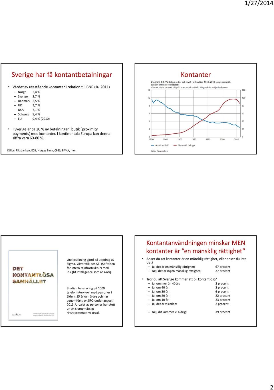 Källa: Den svenska massbetalningsmarknaden. Riksbanksstudier, juni 2013 Undersökning gjord på uppdrag av Sigma, Västtrafik och SE.