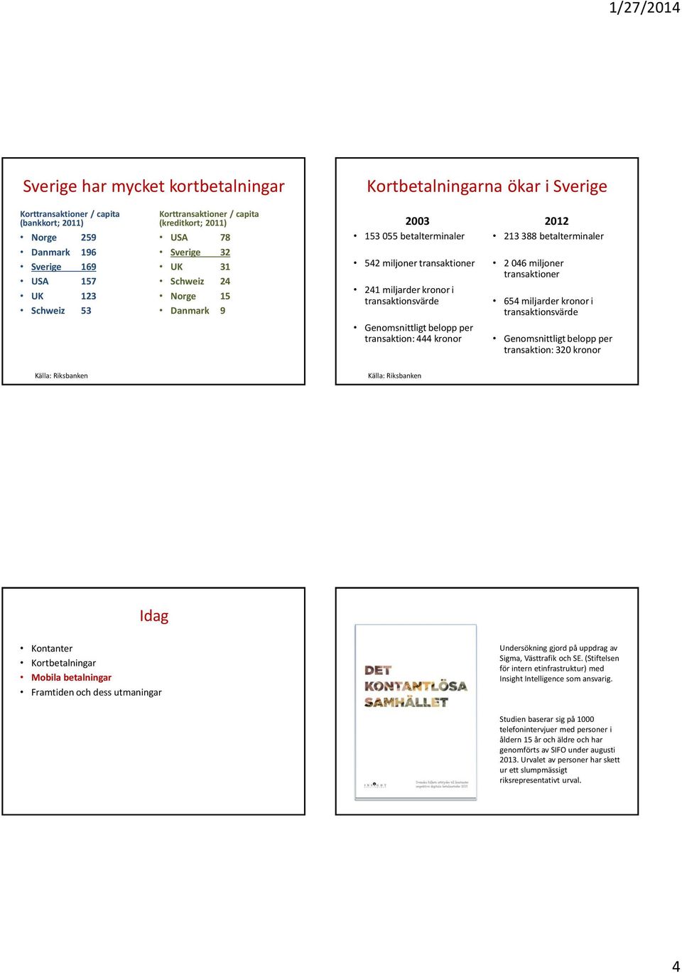 transaktion: 444 kronor 2012 213 388 betalterminaler 2 046 miljoner transaktioner 654 miljarder kronor i transaktionsvärde Genomsnittligt belopp per transaktion: 320 kronor Källa: Riksbanken Källa: