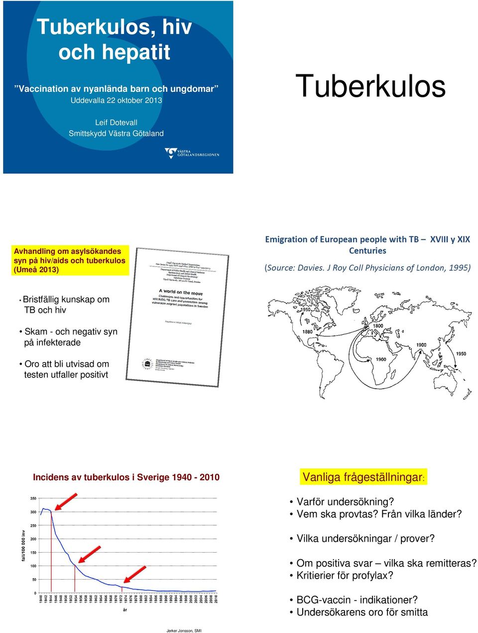 utvisad om testen utfaller positivt Incidens av tuberkulos i Sverige 1940-2010 Vanliga frågeställningar: Varför undersökning? Vem ska provtas?