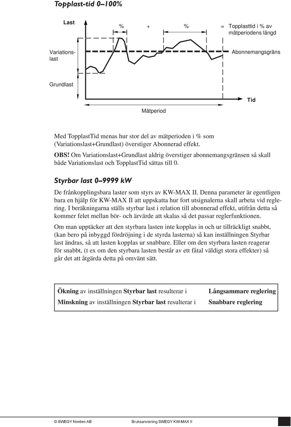 Styrbar last 0 9999 kw De frånkopplingsbara laster som styrs av KW-MAX II. Denna parameter är egentligen bara en hjälp för KW-MAX II att uppskatta hur fort utsignalerna skall arbeta vid reglering.