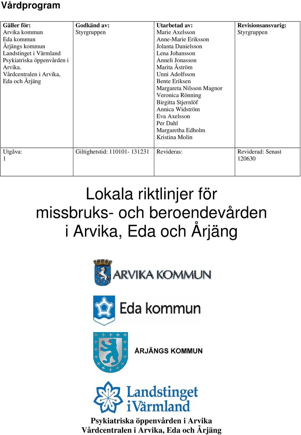 Unni Adolfsson Bente Eriksen Margareta Nilsson Magnor Veronica Rönning Birgitta Stjernlöf Annica Widström Eva Axelsson Per Dahl Margaretha Edholm Kristina Molin