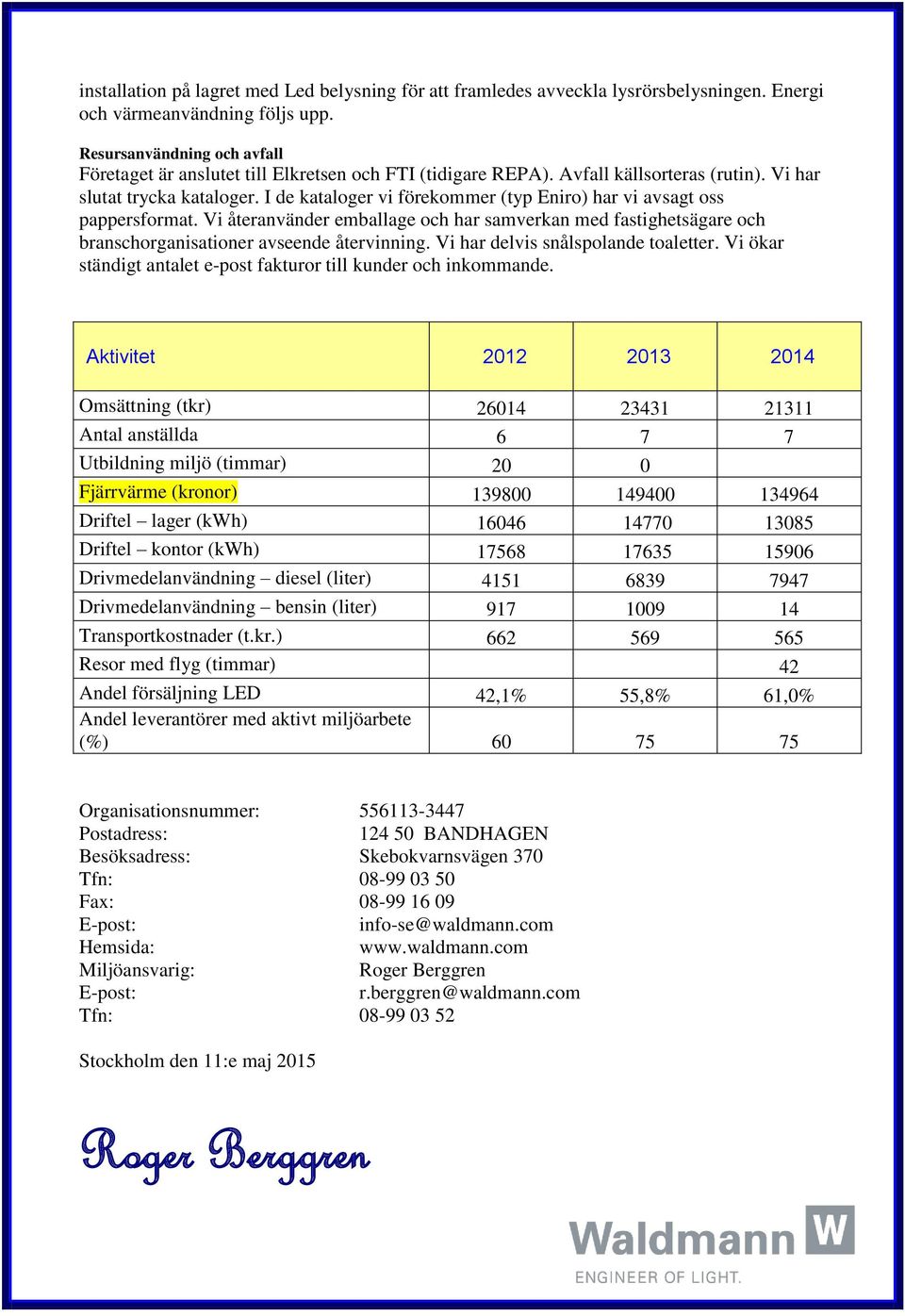 I de kataloger vi förekommer (typ Eniro) har vi avsagt oss pappersformat. Vi återanvänder emballage och har samverkan med fastighetsägare och branschorganisationer avseende återvinning.