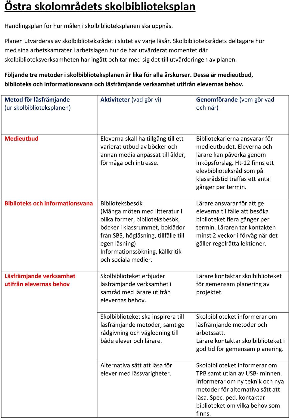 Följande tre metoder i skolbiblioteksplanen är lika för alla årskurser. Dessa är medieutbud, biblioteks och informationsvana och läsfrämjande verksamhet utifrån elevernas behov.