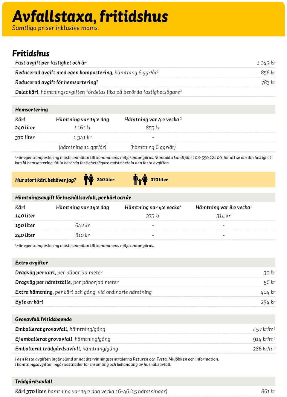 ggr/år) För egen kompostering måste anmälan till kommunens miljökontor göras. 2 Kontakta kundtjänst 08-550 22 00, för att se om din fastighet kan få hemsortering.