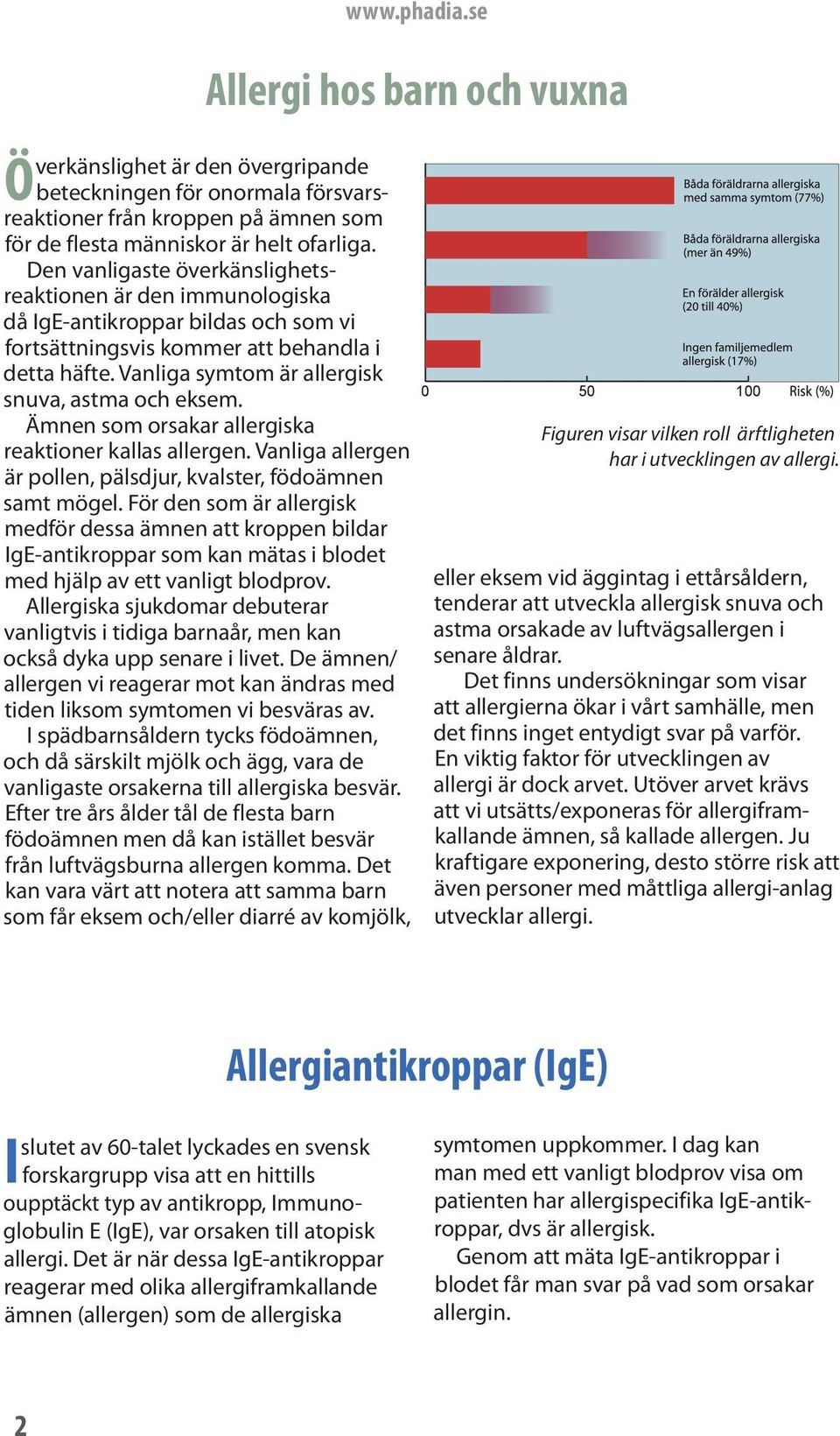 Vanliga symtom är allergisk snuva, astma och eksem. Ämnen som orsakar allergiska reaktioner kallas allergen. Vanliga allergen är pollen, pälsdjur, kvalster, födoämnen samt mögel.