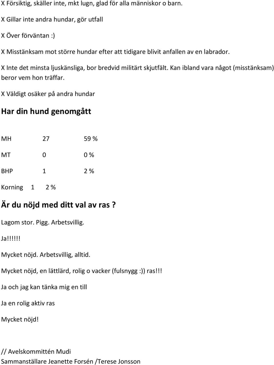 X Inte det minsta ljuskänsliga, bor bredvid militärt skjutfält. Kan ibland vara något (misstänksam) beror vem hon träffar.