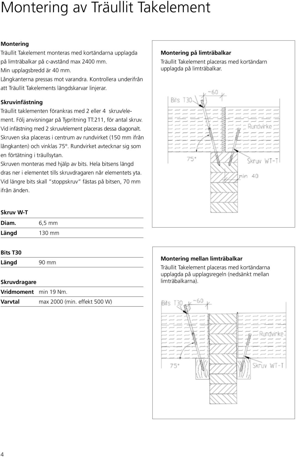 taklementen förankras med 2 eller 4 skruv/element Följ anvisningar på Typritning TT:211, för antal skruv Vid infästning med 2 skruv/element placeras dessa diagonalt Skruven ska placeras i centrum av