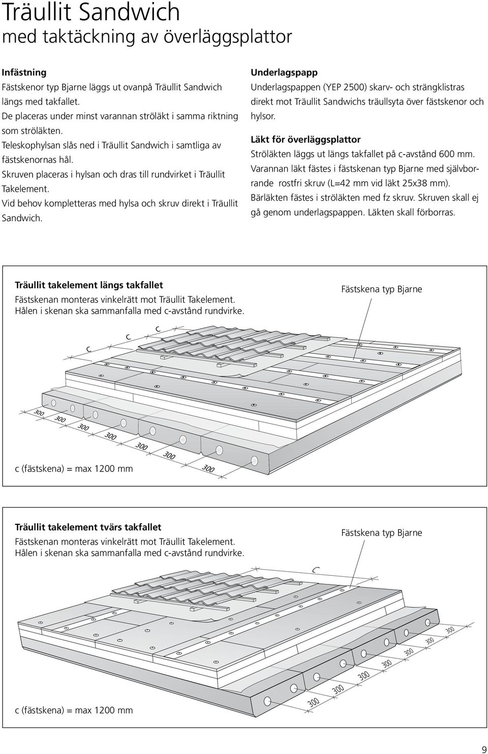 och skruv direkt i Träullit Sandwich Underlagspapp Underlagspappen (YEP 2500) skarv- och strängklistras direkt mot Träullit Sandwichs träullsyta över fästskenor och hylsor Läkt för överläggsplattor