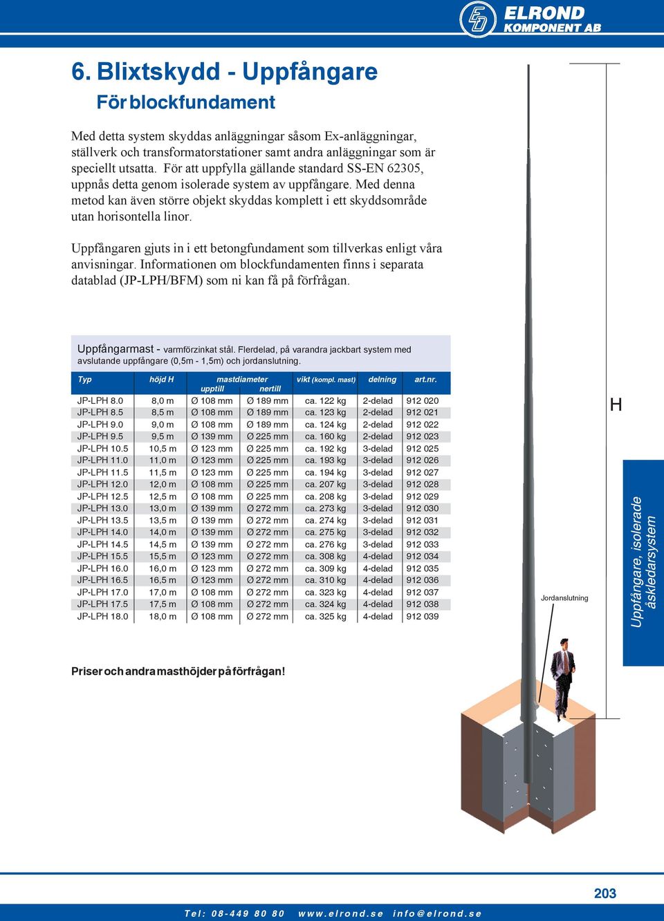 Uppfångaren gjuts in i ett betongfundament som tillverkas enligt våra anvisningar. Informationen om blockfundamenten finns i separata datablad (JP-LPH/BFM) som ni kan få på förfrågan.