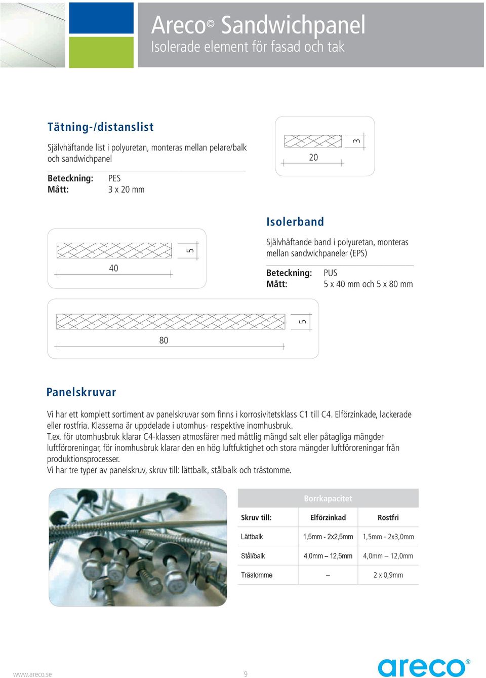 Elförzinkade, lackerade eller rostfria. Klasserna är uppdelade i utomhus- respektive inomhusbruk. T.ex.