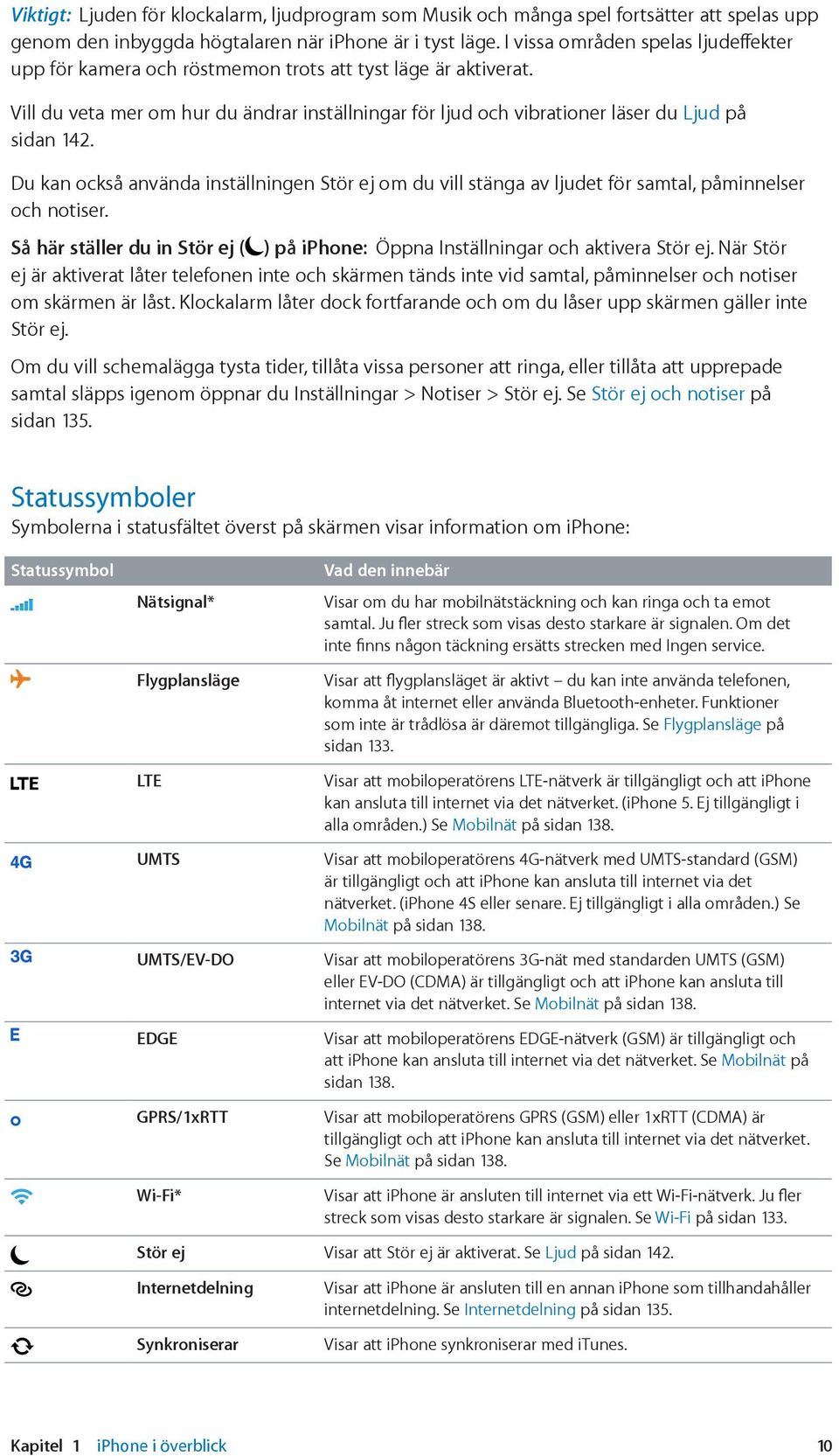 Du kan också använda inställningen Stör ej om du vill stänga av ljudet för samtal, påminnelser och notiser. Så här ställer du in Stör ej ( ) på iphone: Öppna Inställningar och aktivera Stör ej.