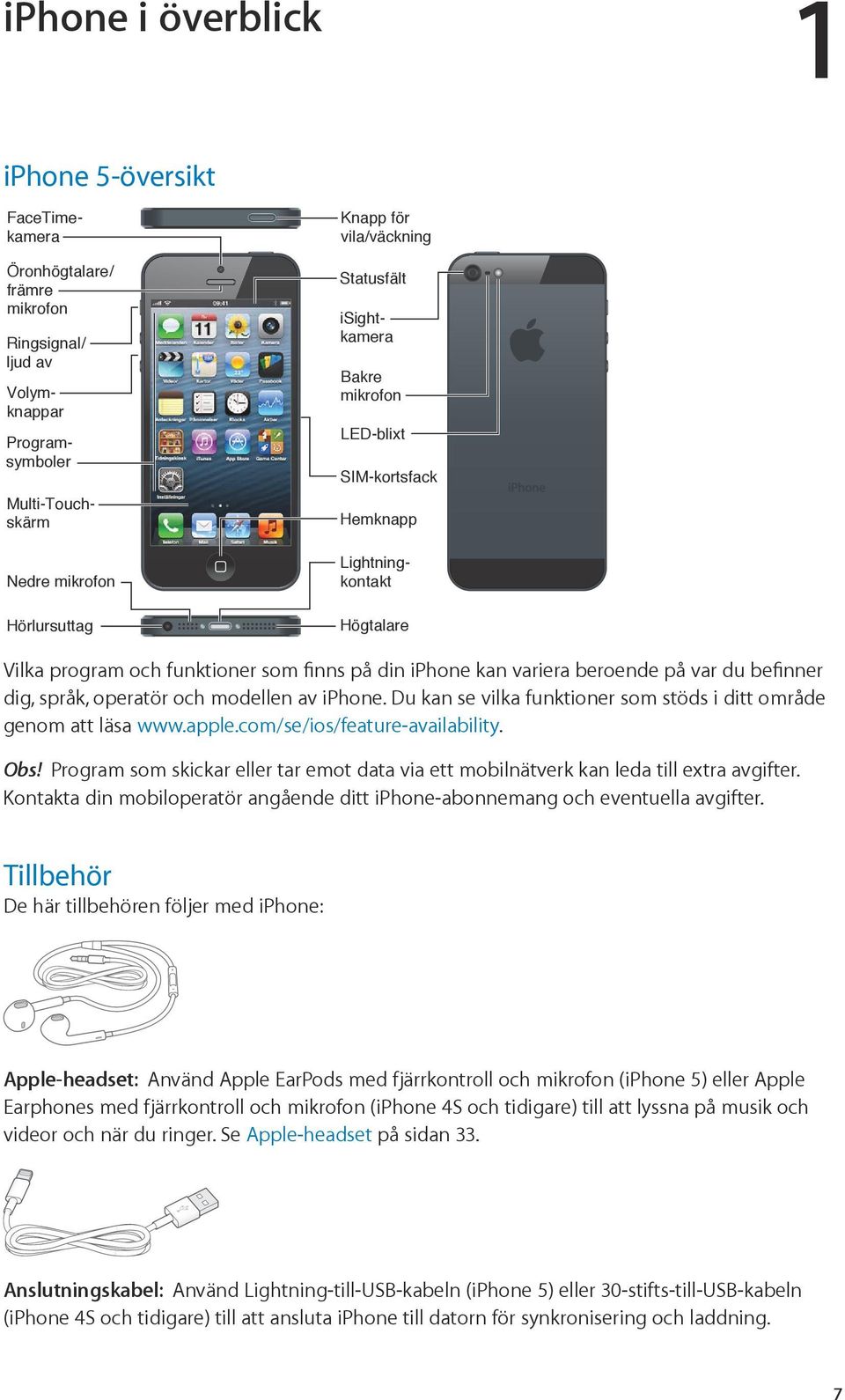befinner dig, språk, operatör och modellen av iphone. Du kan se vilka funktioner som stöds i ditt område genom att läsa www.apple.com/se/ios/feature-availability. Obs!