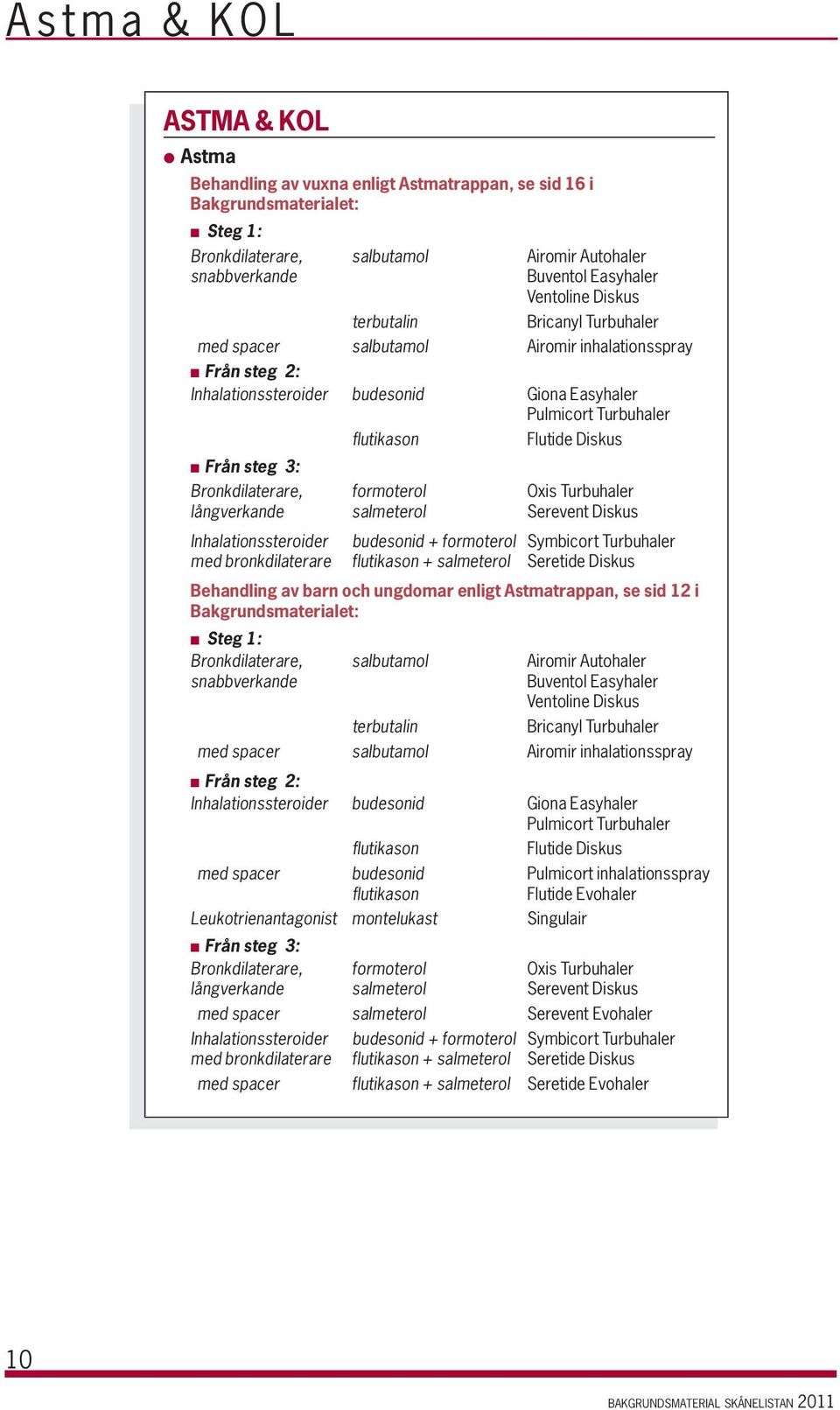 Diskus Från steg 3: Bronkdilaterare, formoterol Oxis Turbuhaler långverkande salmeterol Serevent Diskus Inhalationssteroider budesonid + formoterol Symbicort Turbuhaler med bronkdilaterare flutikason