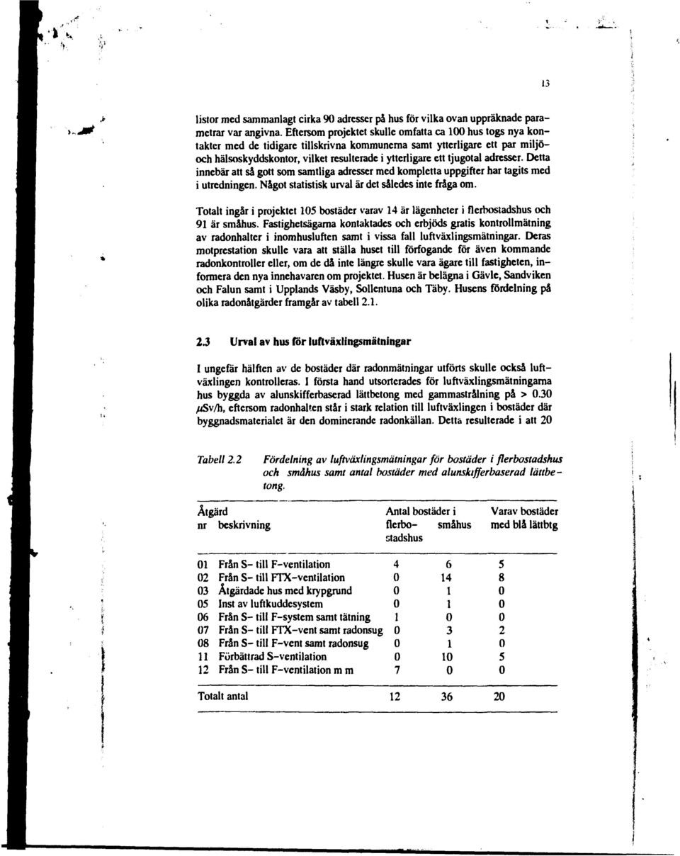 adresser. Detta innebär att sa gott som samtliga adresser med kompletta uppgifter har tagits med i utredningen. Något statistisk urval är det således inte fråga om.