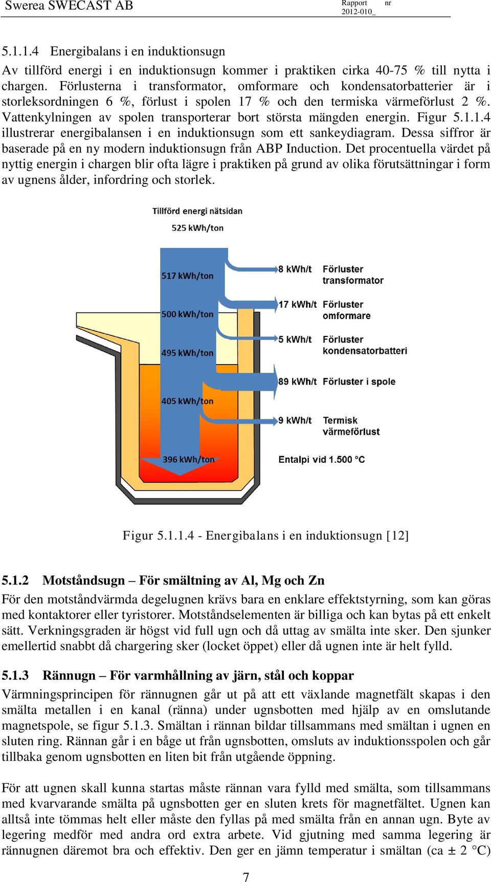 Vattenkylningen av spolen transporterar bort största mängden energin. Figur 5.1.1.4 illustrerar energibalansen i en induktionsugn som ett sankeydiagram.