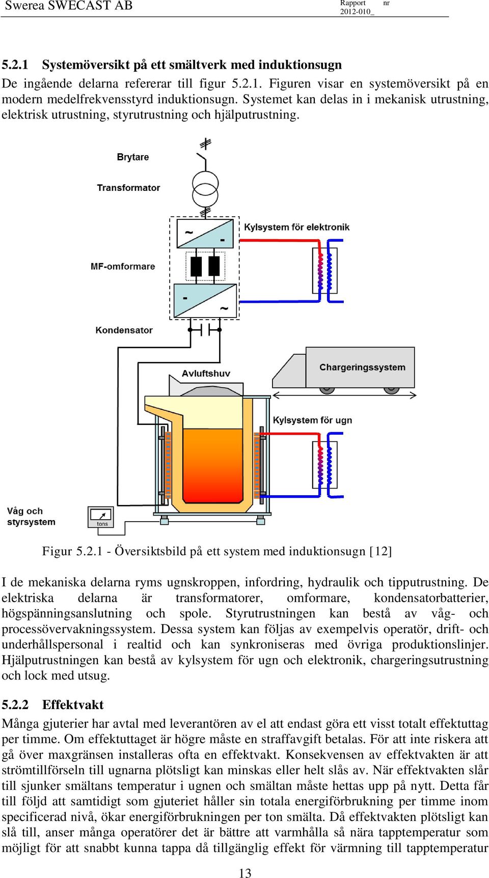 1 - Översiktsbild på ett system med induktionsugn [12] I de mekaniska delarna ryms ugnskroppen, infordring, hydraulik och tipputrustning.