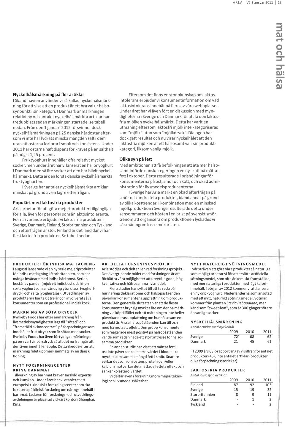 Från den 1 januari 2012 försvinner dock nyckel hålsmärkningen på 25 danska hårdostar eftersom vi inte har lyckats minska mängden salt i dem utan att ostarna förlorar i smak och konsistens.