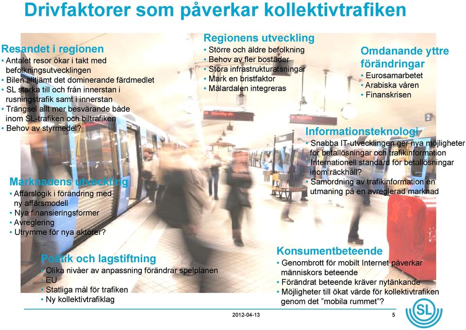 Marknadens utveckling Affärslogik i förändring med ny affärsmodell Nya finansieringsformer Avreglering Utrymme för nya aktörer?