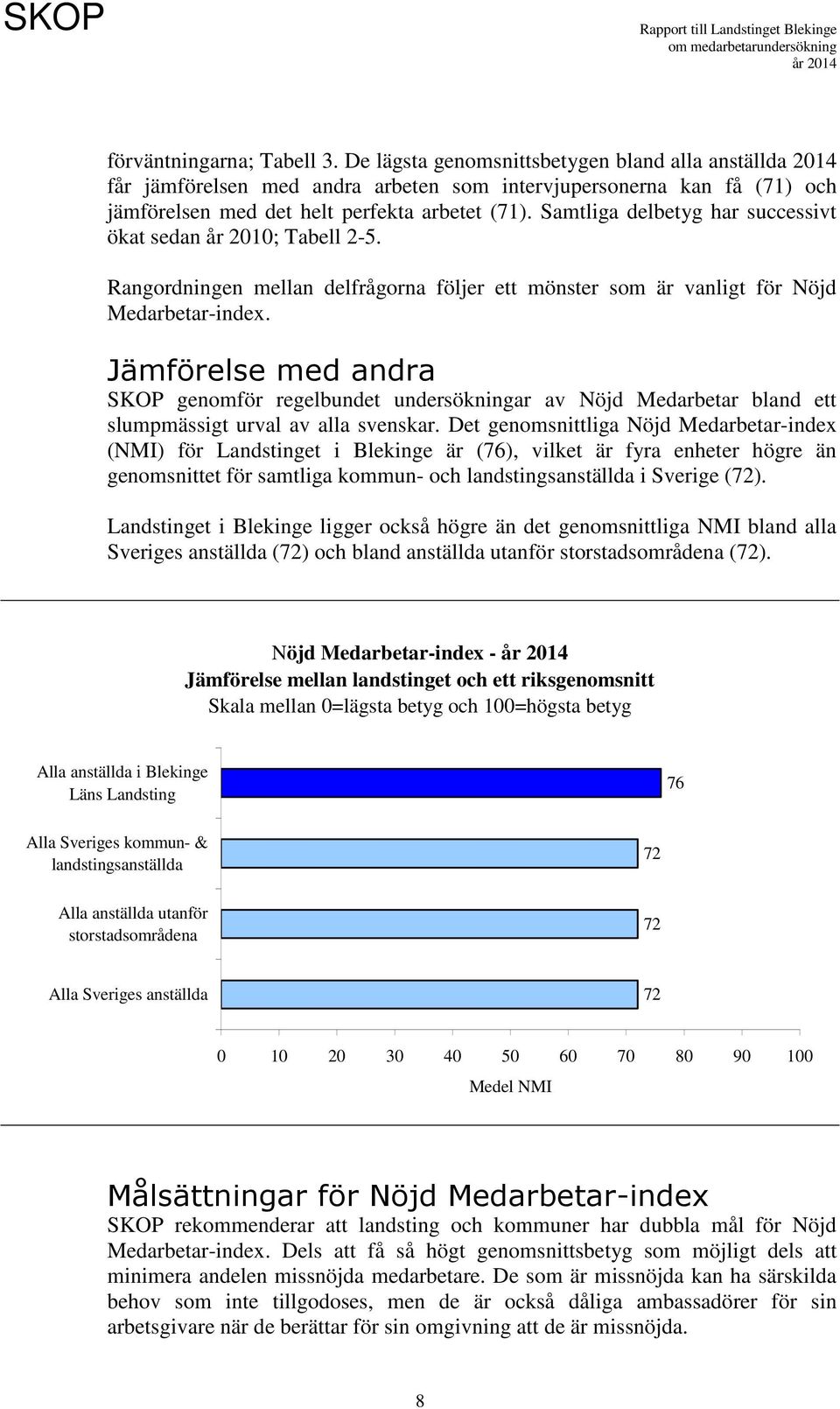 Samtliga delbetyg har successivt ökat sedan år 2010; Tabell 2-5. Rangordningen mellan delfrågorna följer ett mönster som är vanligt för Nöjd Medarbetar-index.