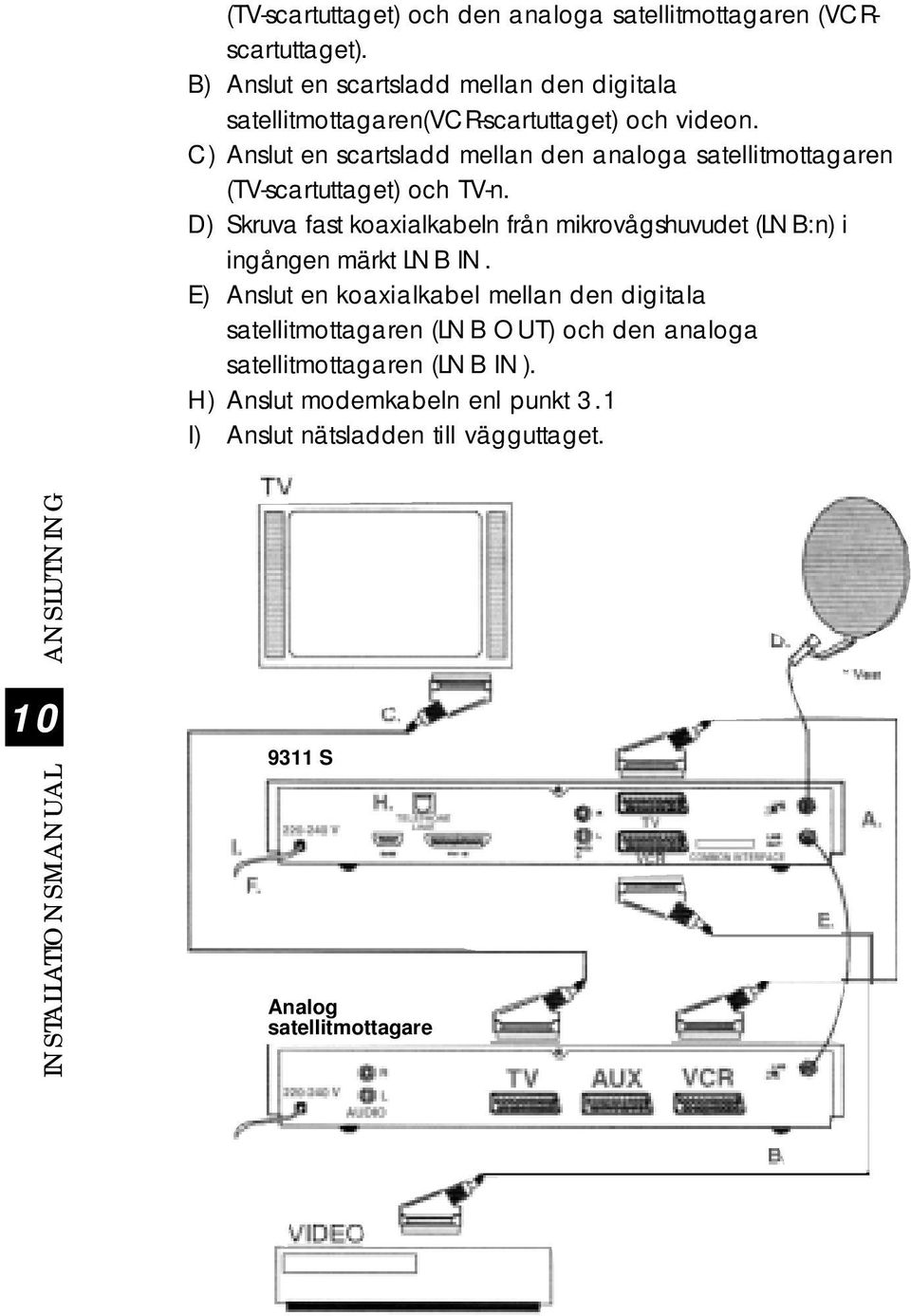 C) Anslut en scartsladd mellan den analoga satellitmottagaren (TV-scartuttaget) och TV-n.