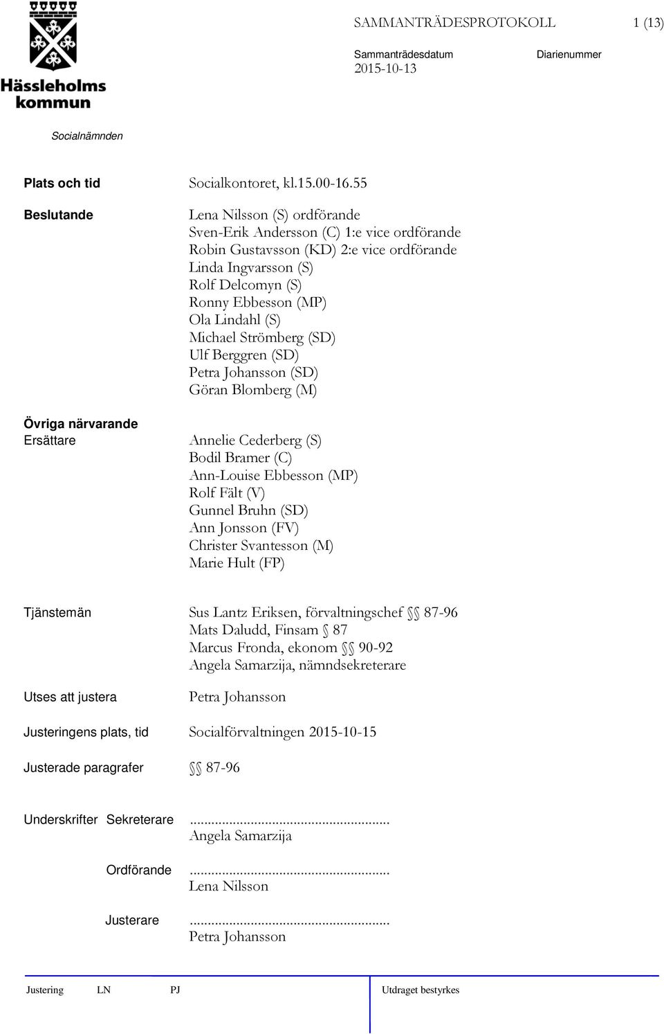 Strömberg (SD) Ulf Berggren (SD) Petra Johansson (SD) Göran Blomberg (M) Annelie Cederberg (S) Bodil Bramer (C) Ann-Louise Ebbesson (MP) Rolf Fält (V) Gunnel Bruhn (SD) Ann Jonsson (FV) Christer