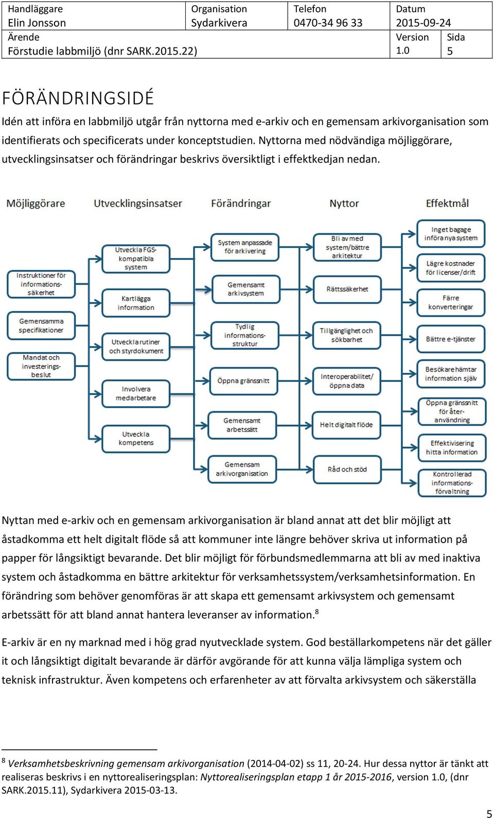 Nyttan med e-arkiv och en gemensam arkivorganisation är bland annat att det blir möjligt att åstadkomma ett helt digitalt flöde så att kommuner inte längre behöver skriva ut information på papper för