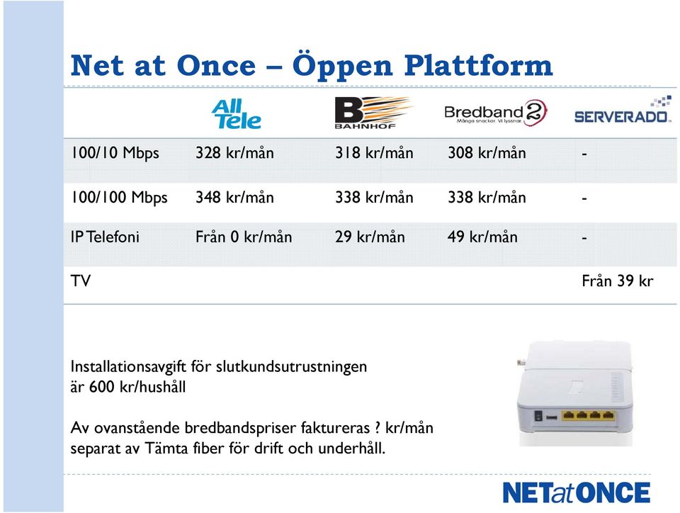 - TV Från 39 kr Installationsavgift för slutkundsutrustningen är 600 kr/hushåll Av