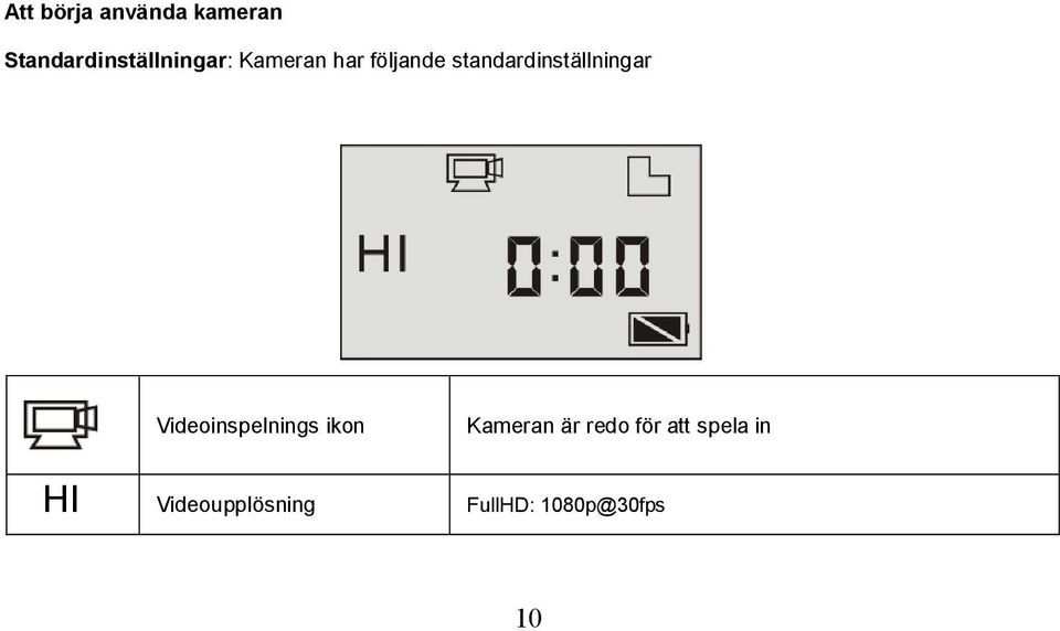 standardinställningar Videoinspelnings ikon