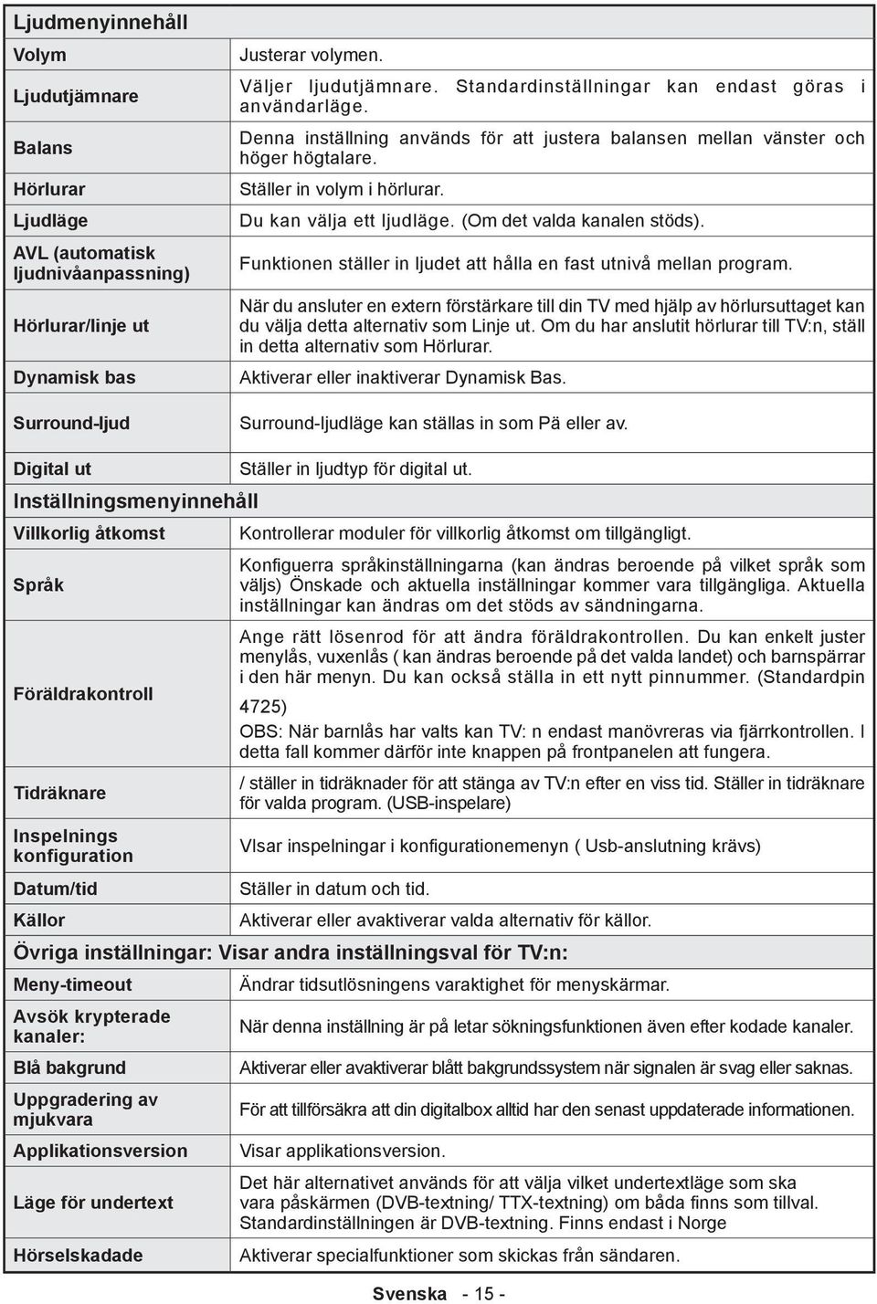 (Om det valda kanalen stöds). Funktionen ställer in ljudet att hålla en fast utnivå mellan program.