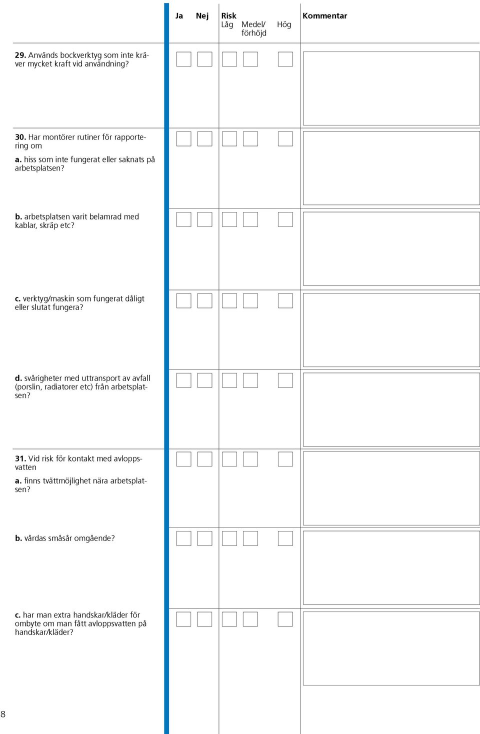 verktyg/maskin som fungerat dåligt eller slutat fungera? d. svårigheter med uttransport av avfall (porslin, radiatorer etc) från arbetsplatsen?