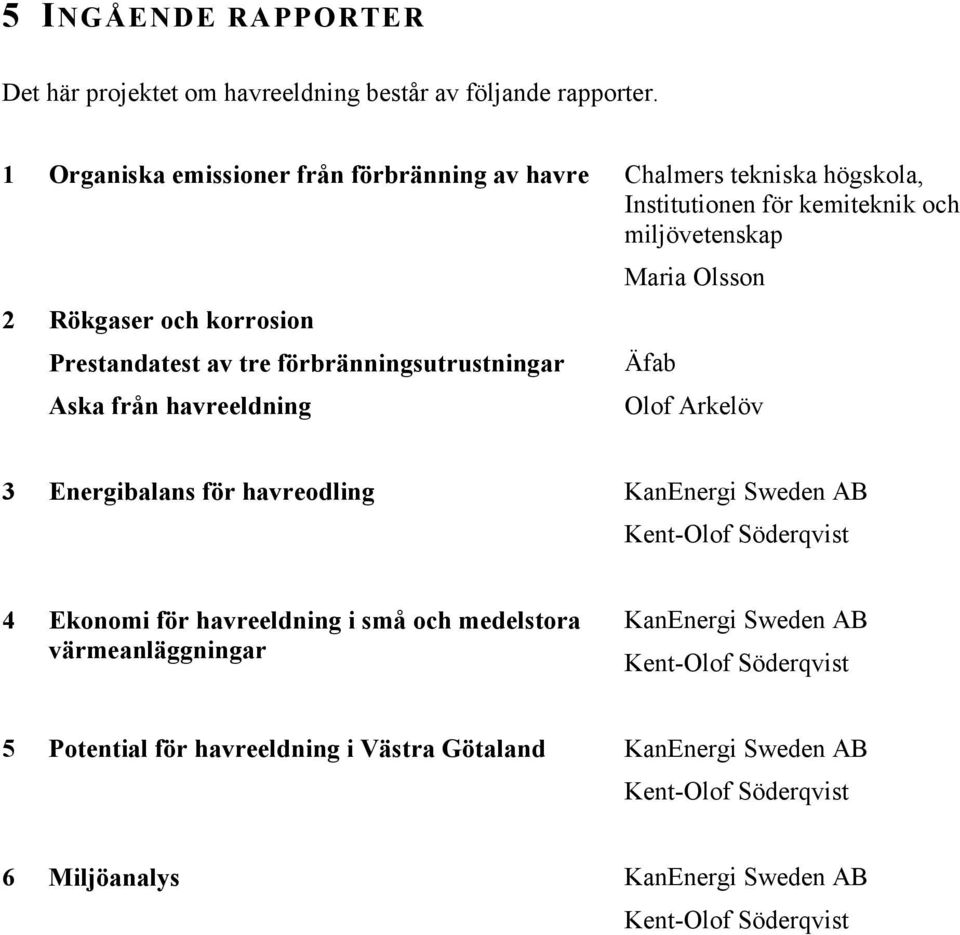 av tre förbränningsutrustningar Aska från havreeldning Maria Olsson Äfab Olof Arkelöv 3 Energibalans för havreodling KanEnergi Sweden AB Kent-Olof Söderqvist 4