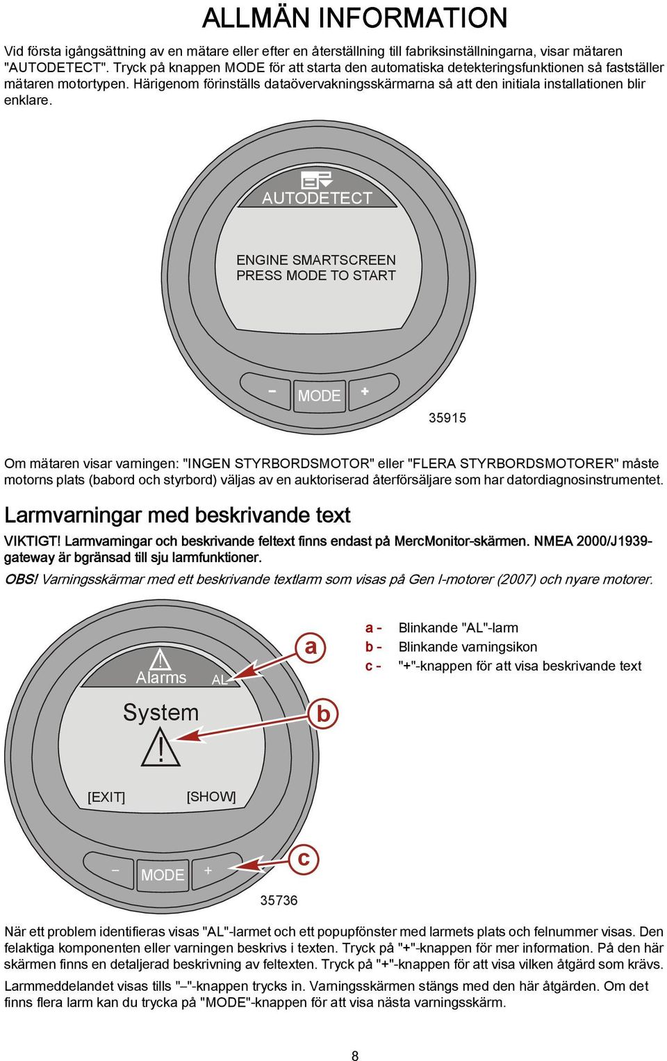 Härigenom förinställs dataövervakningsskärmarna så att den initiala installationen blir enklare.