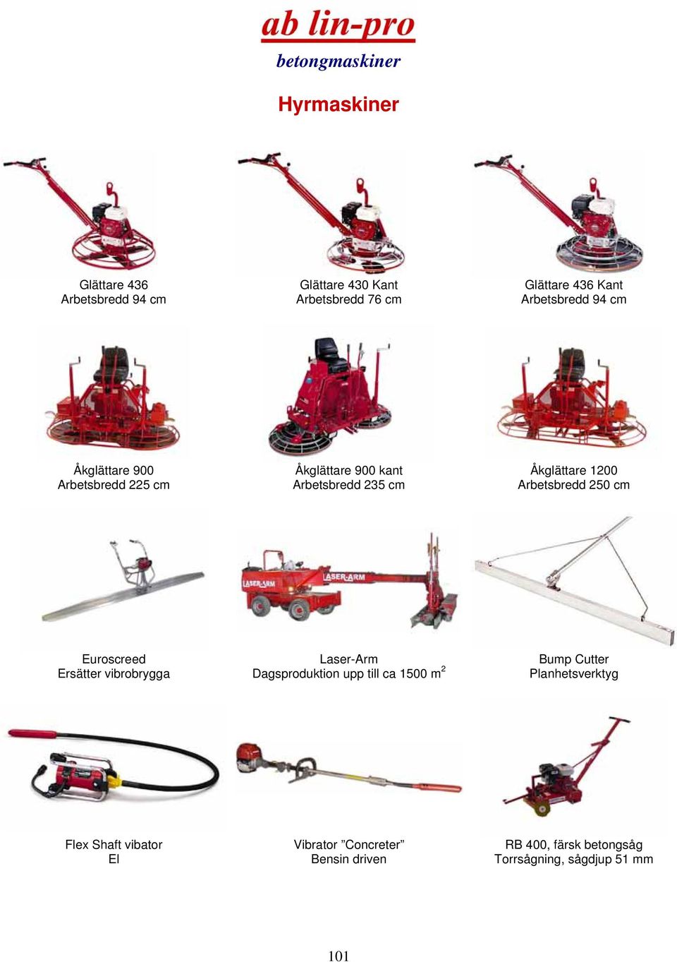 250 cm Euroscreed Ersätter vibrobrygga Laser-Arm Dagsproduktion upp till ca 1500 m 2 Bump Cutter