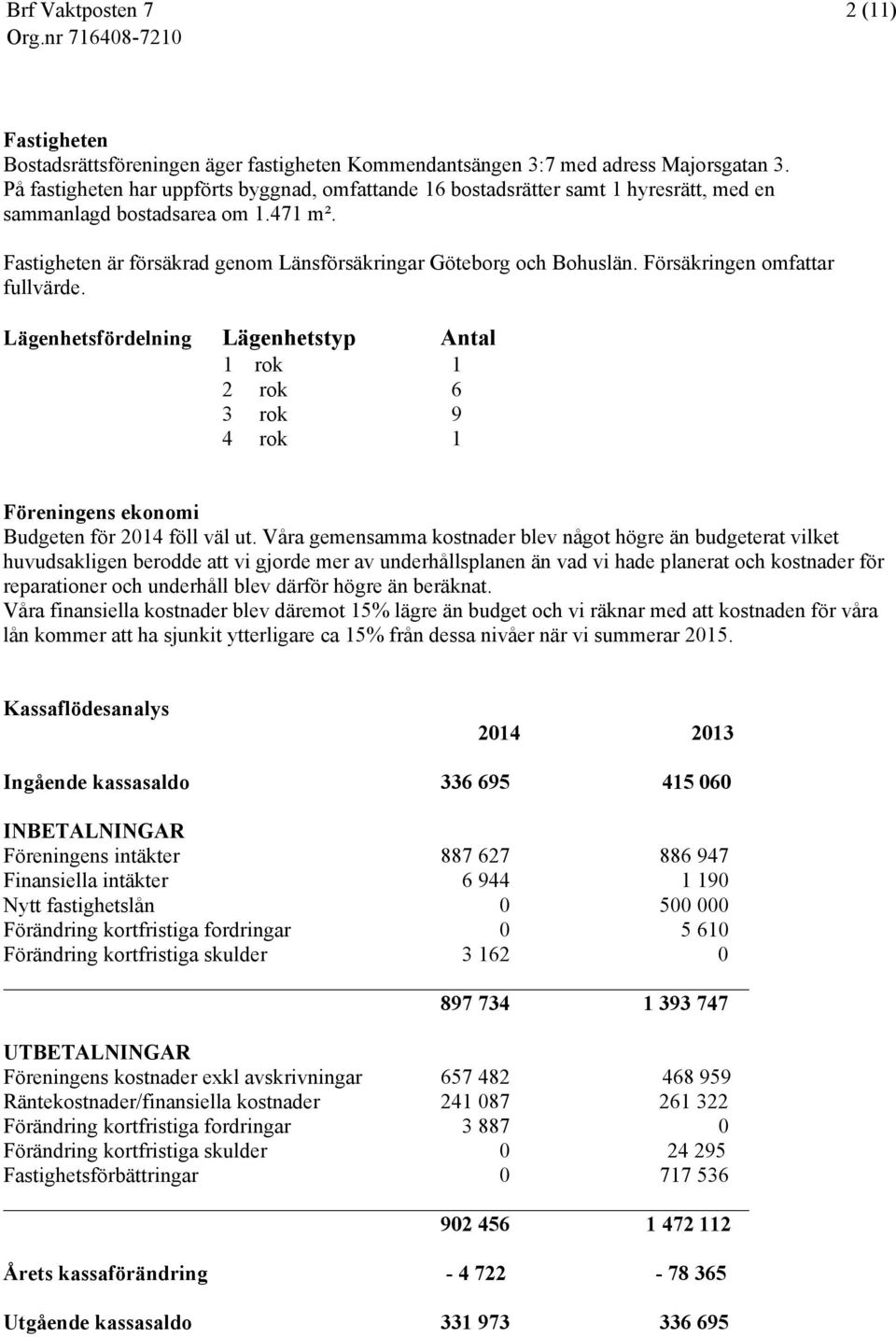 Försäkringen omfattar fullvärde. Lägenhetsfördelning Lägenhetstyp Antal 1 rok 1 2 rok 6 3 rok 9 4 rok 1 Föreningens ekonomi Budgeten för 2014 föll väl ut.