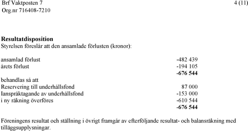 Ianspråktagande av underhållsfond -153 000 i ny räkning överföres -610 544-676 544 Föreningens