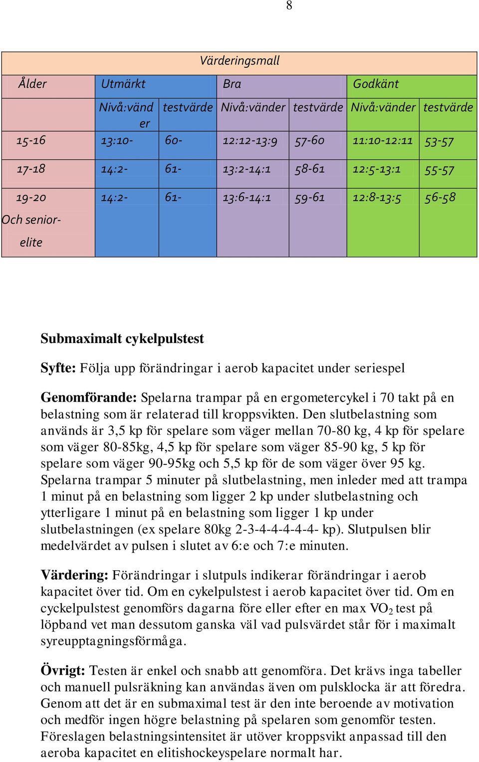 trampar på en ergometercykel i 70 takt på en belastning som är relaterad till kroppsvikten.