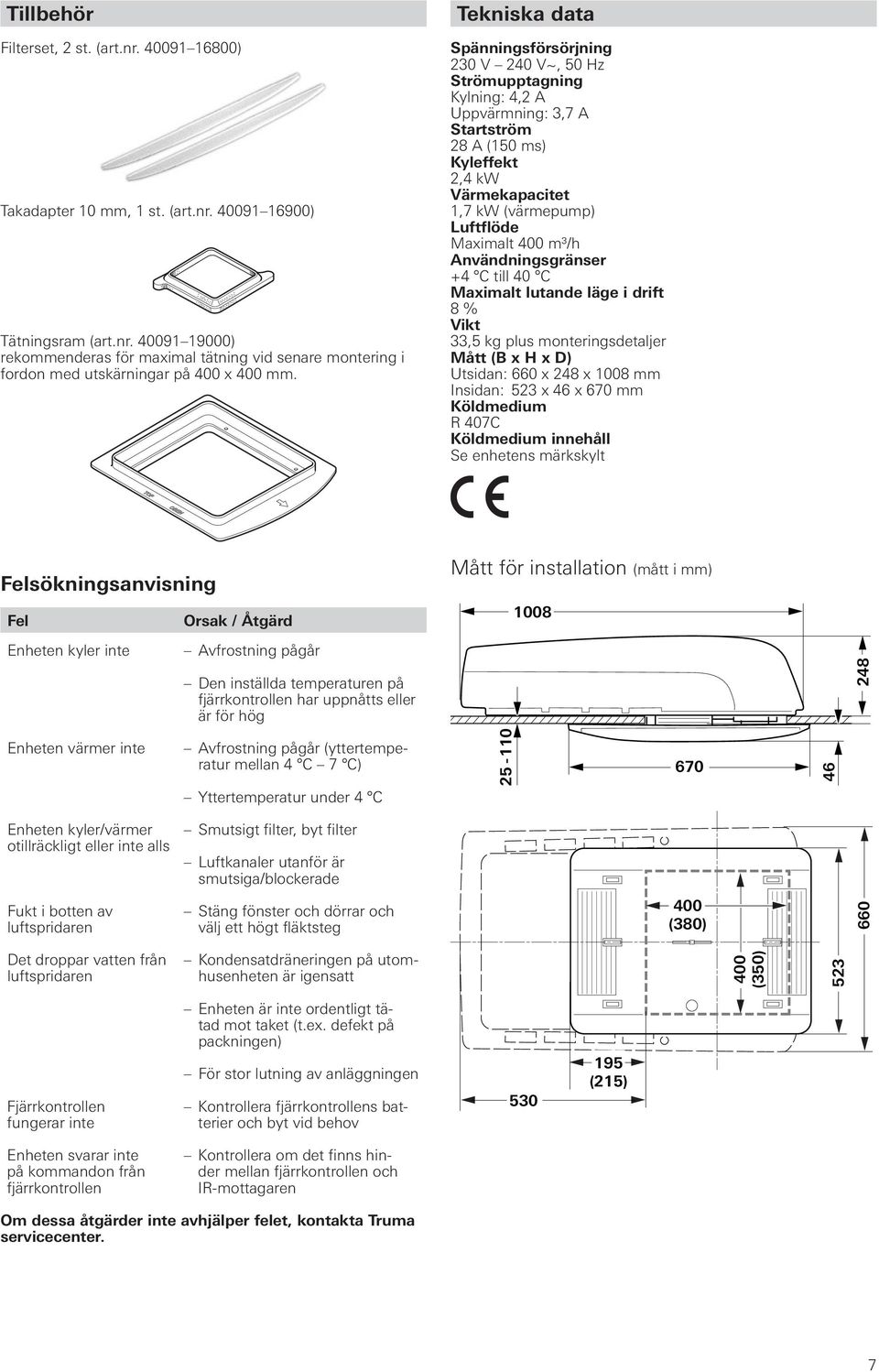 400 m³/h Användningsgränser +4 C till 40 C Maximalt lutande läge i drift 8 % Vikt 33,5 kg plus monteringsdetaljer Mått (B x H x D) Utsidan: 660 x 248 x 1008 mm Insidan: 523 x 46 x 670 mm Köldmedium R